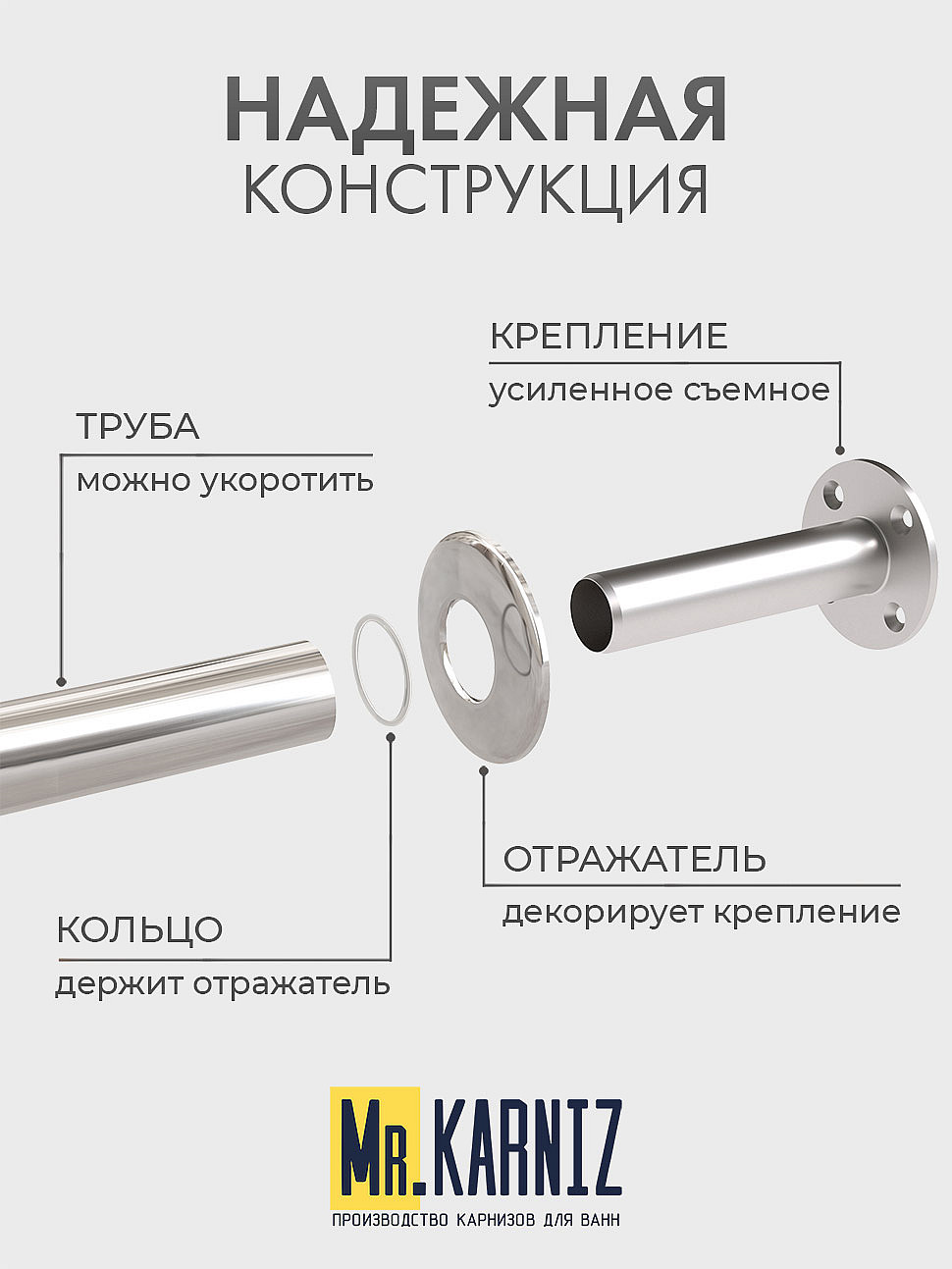Карниз для ванны Jika Delicia 140х80 Усиленный 25 мм MrKARNIZ фото 2