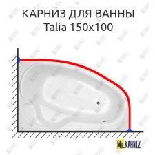 Карниз для ванны THERMOLUX TALIA 150х100 Усиленный 20 мм MrKARNIZ