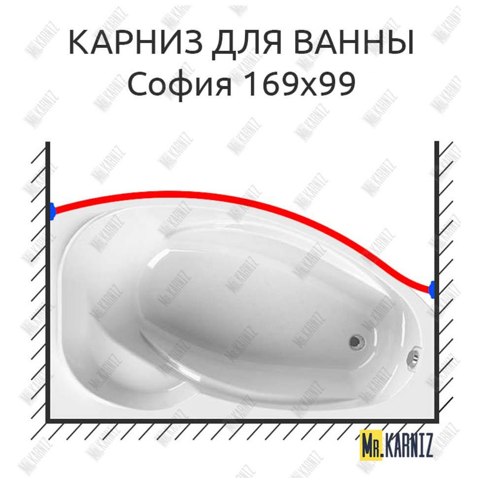 Карниз для ванны Radomir София Передний борт 169х99 Усиленный 25 мм MrKARNIZ Карниз для ванны Radomir София Передний борт 169х99 Усиленный 25 мм MrKARNIZ